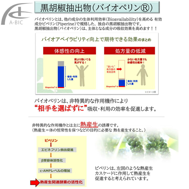 楽天市場】誠心製薬 SEISHIN NMN PREMIUM 60粒 送料無料 : A-BIC shop