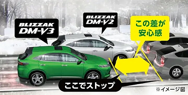 楽天市場】スタッドレスタイヤホイールセット デリカd5 RAV4 