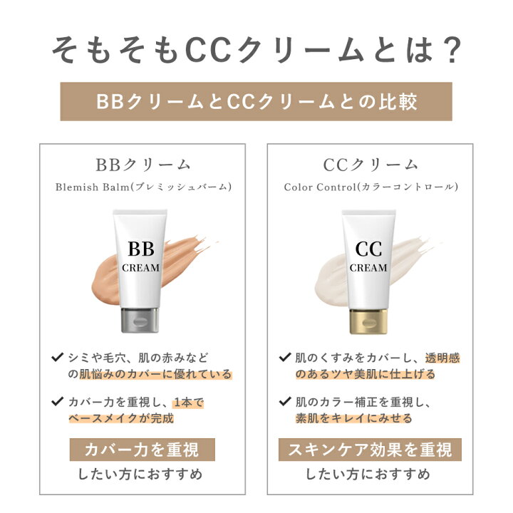 楽天市場】【クーポンで10％OFF】 【美容液CCクリーム】 プレミアムCC 