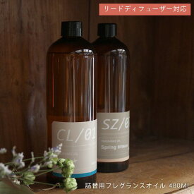 Nordic Collection リードディフューザー Mru 80 Mercyu メルシーユー