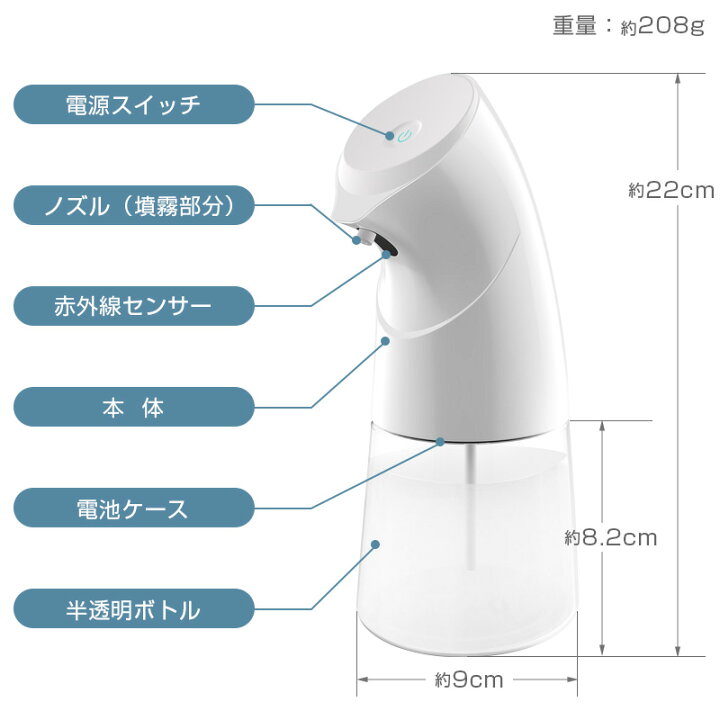 国内正規品】 アルコール対応 自動ディスペンサー 噴霧器 非接触 コードレス オートセンサー 感染予防 ウイルス対策 megjc.gov.jm 国内正規品】 アルコール対応 自動ディスペンサー 噴霧器 非接触 コードレス オートセンサー 感染予防 ウイルス対策 megjc.gov.jm