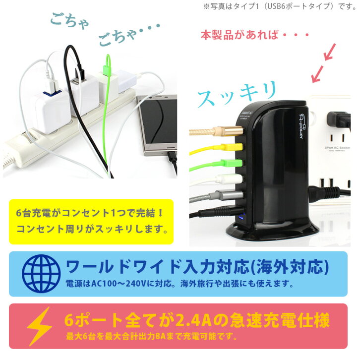 楽天市場 Type C 充電器 Usb コンセント Acアダプター Pd Usb5ポート Usb6ポート スマホ Iphone Android タブレット 充電 Usb C Power Delivery 最大2 4a 2400mah 出力 A Power 送料無料 動画あり Depot