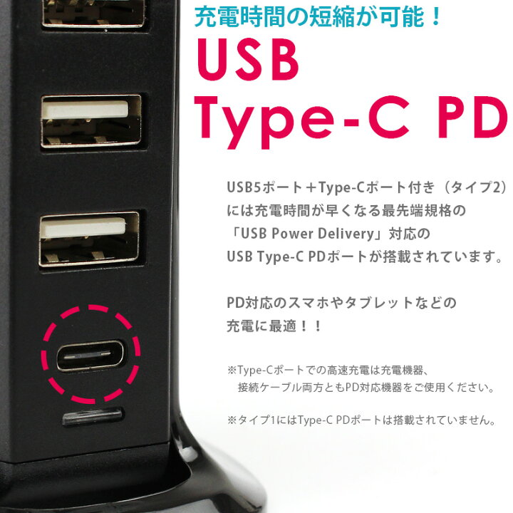 楽天市場 Type C 充電器 Usb コンセント Acアダプター Pd Usb5ポート Usb6ポート スマホ Iphone Android タブレット 充電 Usb C Power Delivery 最大2 4a 2400mah 出力 A Power 送料無料 動画あり Depot