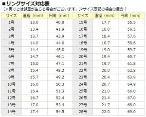 サイズ表