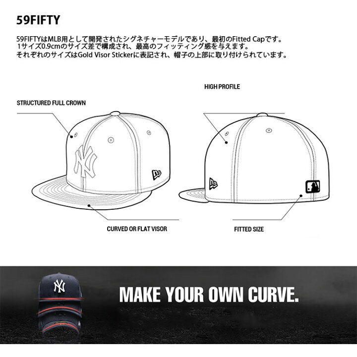 NEWERA ニューエラ キャップ サブウェイシリーズ 59FIFTY 5950 MTA MLB CAP ヤンキース NAVY メッツ BLACK ベースボールキャップ 帽子 地下鉄シリーズ コラボ ネイビー ブラック a-dot