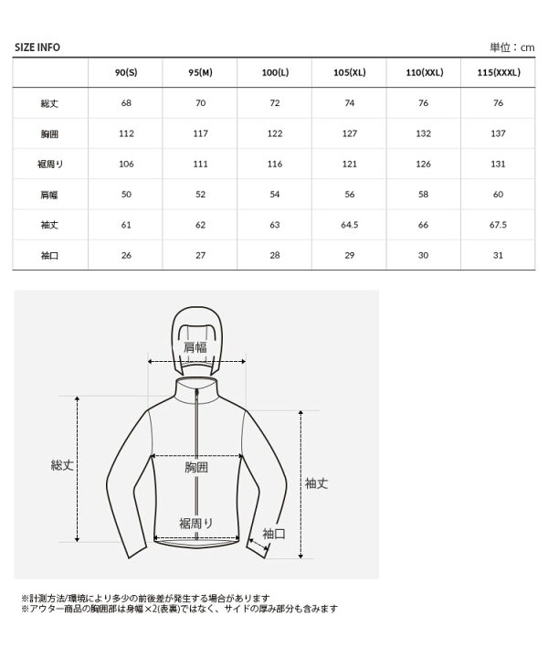 楽天市場】THE NORTH FACE ノースフェイス マウンテンジャケット M