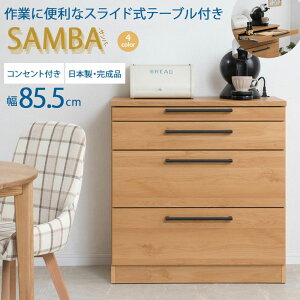 ySAMBAz Lb`JE^[ { i 85.5 s42.5 89.5cm wʉώdグ zCg i` O[ uE Ƌ o o Lb` Lb`[ RZgt