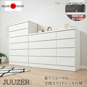 yJUUZERzV^Sj[AISi[t zCg`FXg |YV[gtIׂI{ i Y zCg̃`FXg nC`FXg 80 6i [`FXg 119.5 4i ^