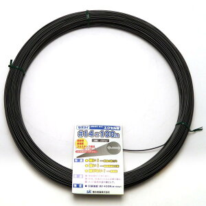 ϐ GNZ 14×100m (2)