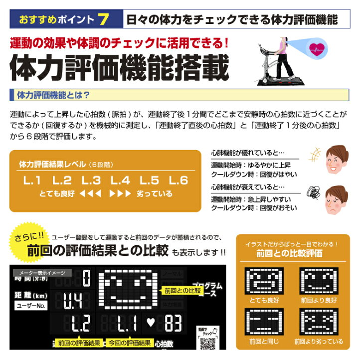 楽天市場】【期間限定エントリーでポイント5倍】ウォーキングマシン 1 