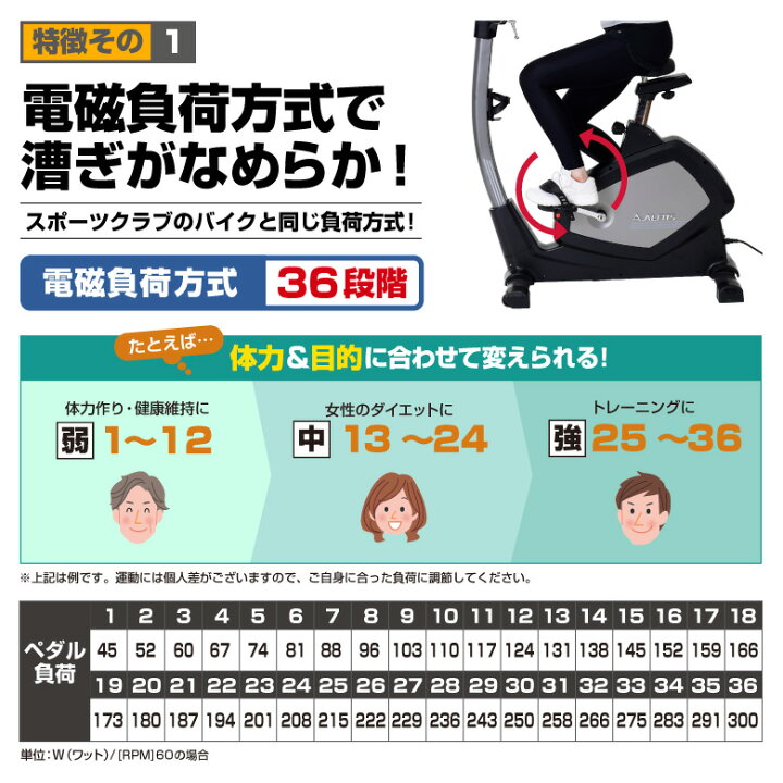 楽天市場】【期間限定エントリーでポイント5倍】フィットネスバイク 