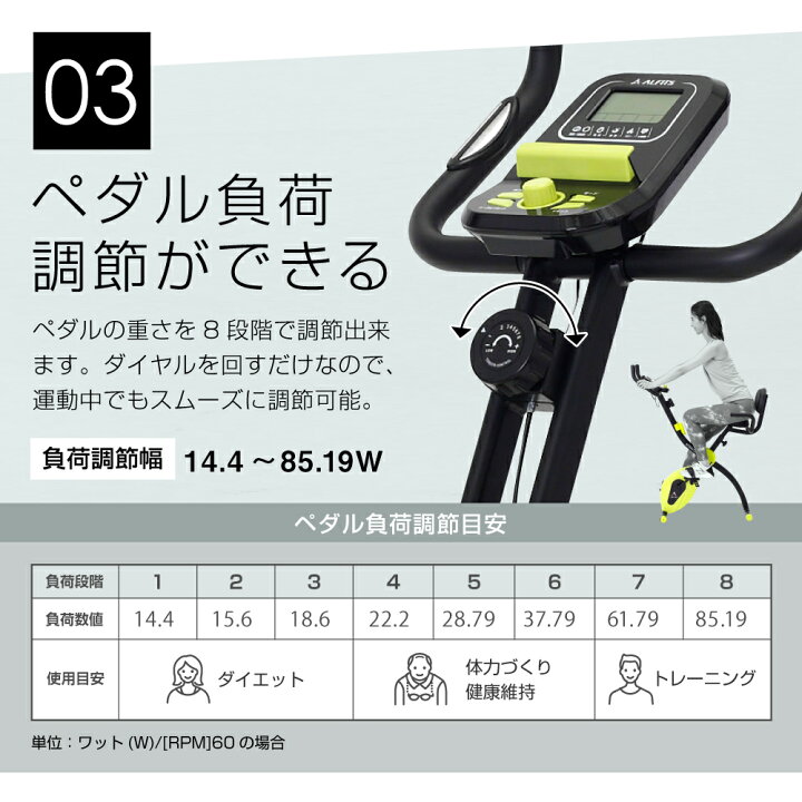 楽天市場】【期間限定エントリーでポイント5倍】フィットネスバイク 1 