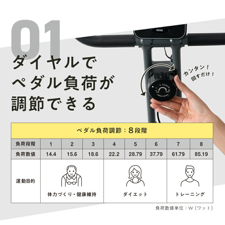 楽天市場】【期間限定エントリーでポイント5倍】フィットネスバイク 1 