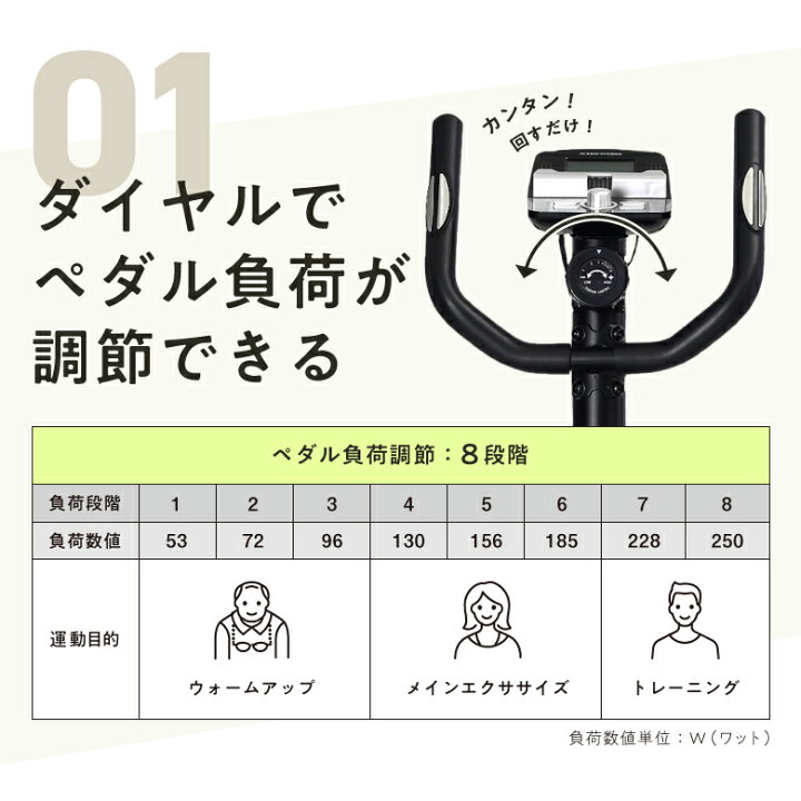 楽天市場】【期間限定エントリーでポイント5倍】クロストレーナー 