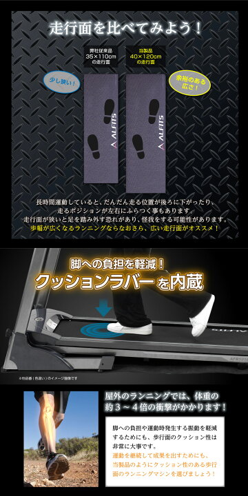 楽天市場】【期間限定エントリーでポイント5倍】ルームランナー 1年 