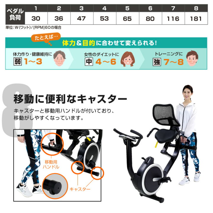 楽天市場】フィットネスバイク 1年保証 静音 乗り降りスムーズ 