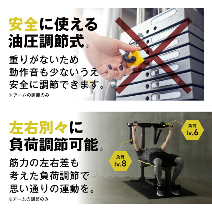 楽天市場】【期間限定エントリーでポイント5倍】トレーニングマシン 