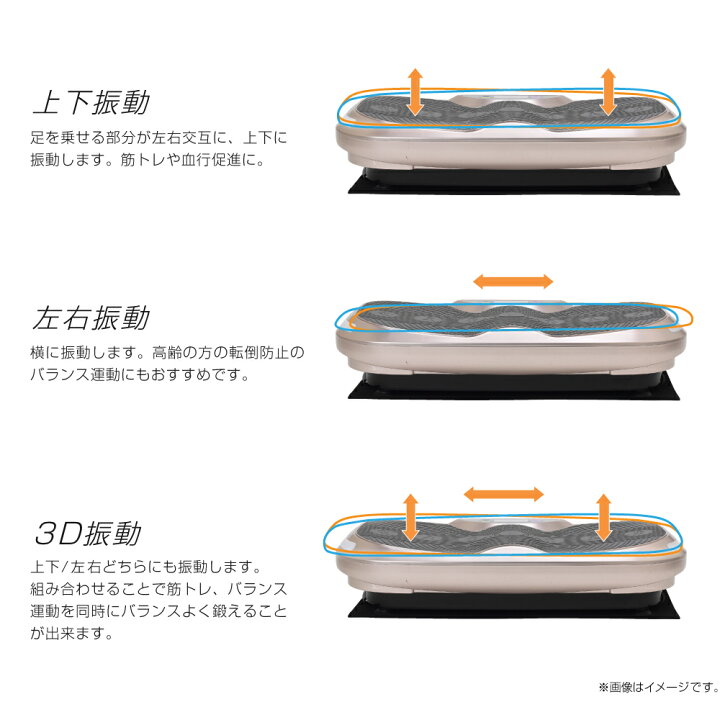 楽天市場】振動マシン ブルブル 上下左右 エクササイズバンド付 