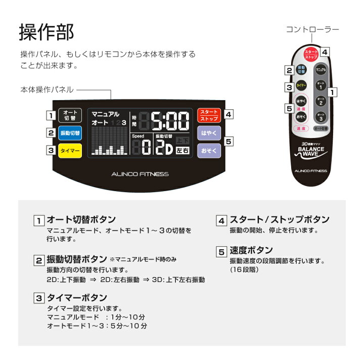 楽天市場】【期間限定エントリーでポイント5倍】振動マシン ブルブル 