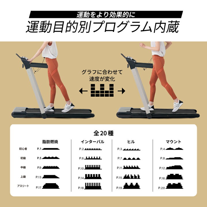 楽天市場】【期間限定エントリーでポイント5倍】ルームランナー 