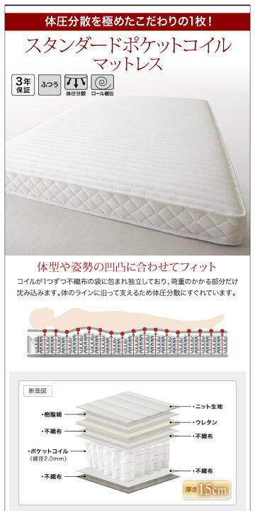 楽天市場】デザインボードベッド Stone hold ストーンホルド プレミアムポケットコイルマットレス付き 木脚タイプ ステージ セミダブル フレーム幅140 セミダブル セミダブルベッド マットレス付き マットレス有り セミダブルフレーム 木 フレーム・マットレスセット ... 楽天市場】デザインボードベッド Stone hold ストーンホルド プレミアムポケットコイルマットレス付き 木脚タイプ ステージ セミダブル フレーム幅140 セミダブル セミダブルベッド マットレス付き マットレス有り セミダブルフレーム 木 フレーム・マットレスセット ...