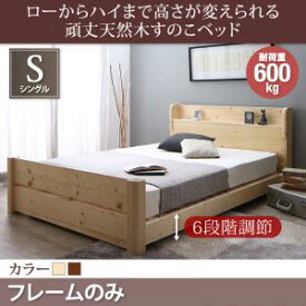 楽天市場 Ikea 組み立て ベッドフレームの通販
