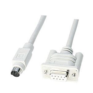 TTvC MIDIڑP[ui1.8mj KB-MID04-18y×2Zbgz y Zbg̔ ܂Ƃߔ  z p\R P[u P[uJo[