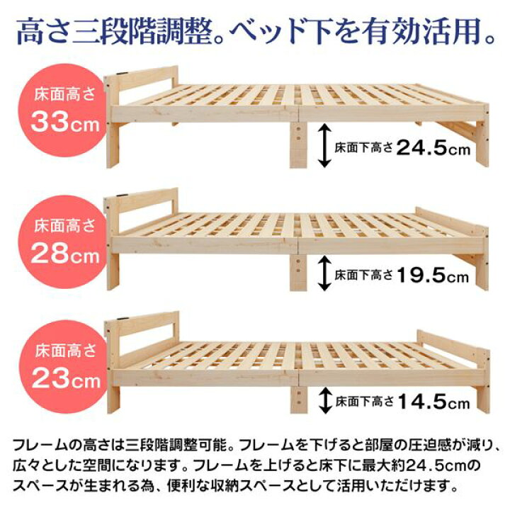 楽天市場】2口コンセント付き 棚付き ボンネルマットレス付 すのこ 