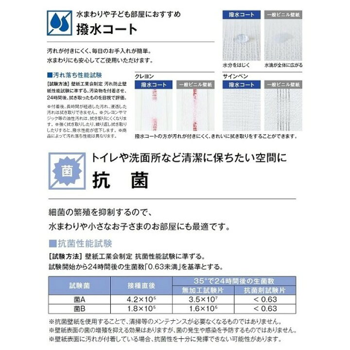 楽天市場】のり無し 壁紙 サンゲツ SP2814 無地 92cm巾 20m巻 日本製 