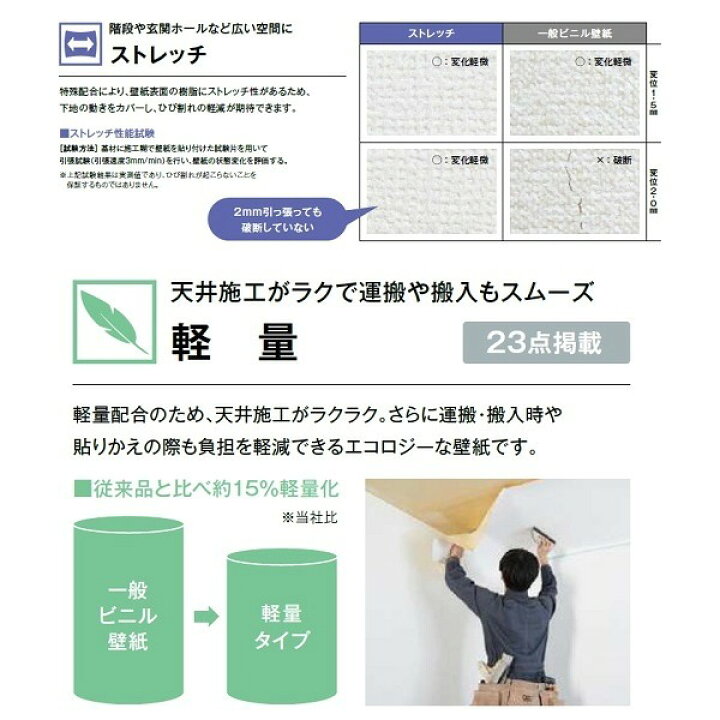 楽天市場】のり無し 壁紙 サンゲツ SP2814 無地 92cm巾 20m巻 日本製 