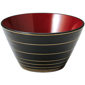 NC[ / aH yC  Az a150mm×81mm 750cc { kaH Xg  X Ɩp Lb` ~[ Xl y Lb`piEHE pG݁ELb`