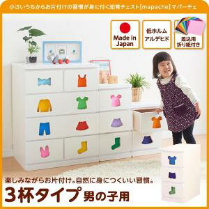 qp[ 炨Еt̏Kgɕtm`FXg mapache }p[`F 3t^Cv j̎qLbYƋ LbY[ qpƋ VvfUC kids LbY [Ƌ  I