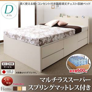 ygݒuT[rXtz [txbh _uxbh [ [xbh [Eot e [{bNX [Ƌ  }`XX[p[XvO}bgXitXxbg