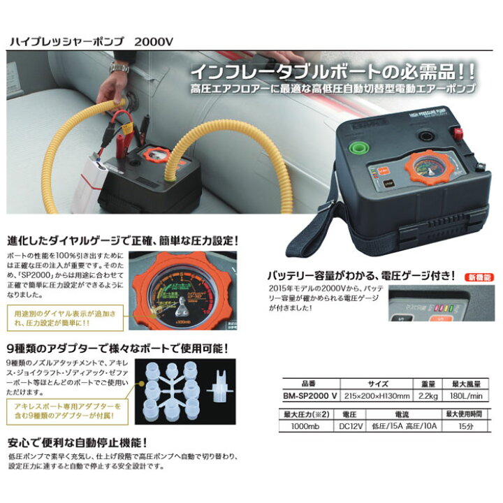 楽天市場】【BMO/ビーエムオー】ハイプレッシャーポンプ 2000V BM 