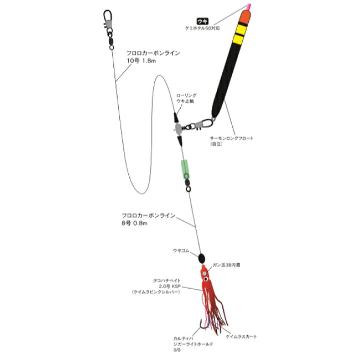 楽天市場 Nakazima ナカジマ 北海サーモンロングウキ釣り仕掛け 8号セット 2811 うき 仕掛けセット 熊人楽天市場店