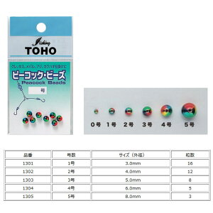 yTOHOSANGYOU/MYƁzs[RbNEr[Y@PCKB@r[Y@Uʁ@OELXEJnMȂǁ@d|