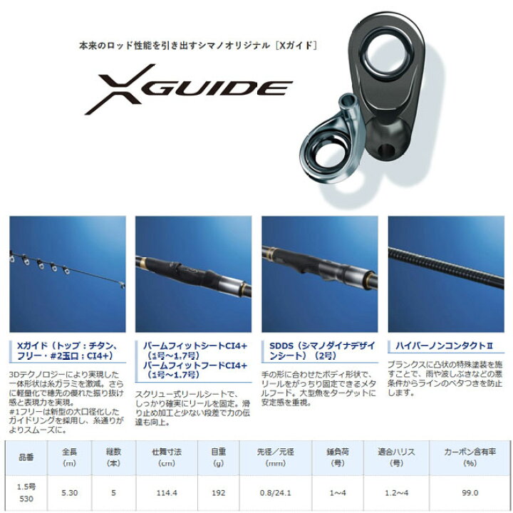 楽天市場】【SHIMANO/シマノ】マスターチューン磯 1.5号-530 252258 磯 