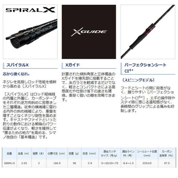楽天市場】【SHIMANO/シマノ】セフィア CI4+メタルスッテ S68ML-S 