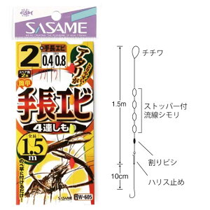 ySASAME/TTz W-605 蒷Gr 4AV1.5m 2 (306866) 蒷 Wd| 