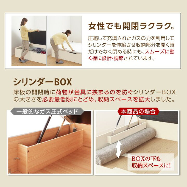 楽天市場 セミダブルベッド 一人暮らし Sd マットレス付き チェストベッド ミドル ベッド下収納 引き出し 大容量 宮 ヘッドボード 枕元 棚 ラック 携帯 ティッシュ メガネ リモコン 頭上 収納 コンセント スマホ 充電 電気 布団 直置き マットレス不要 ヴィンテージ