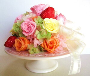 vU[uht[ v[g Vzj LO Mtg JXj v[g j t[c C`S AW a H CeA o[XfC av[g   