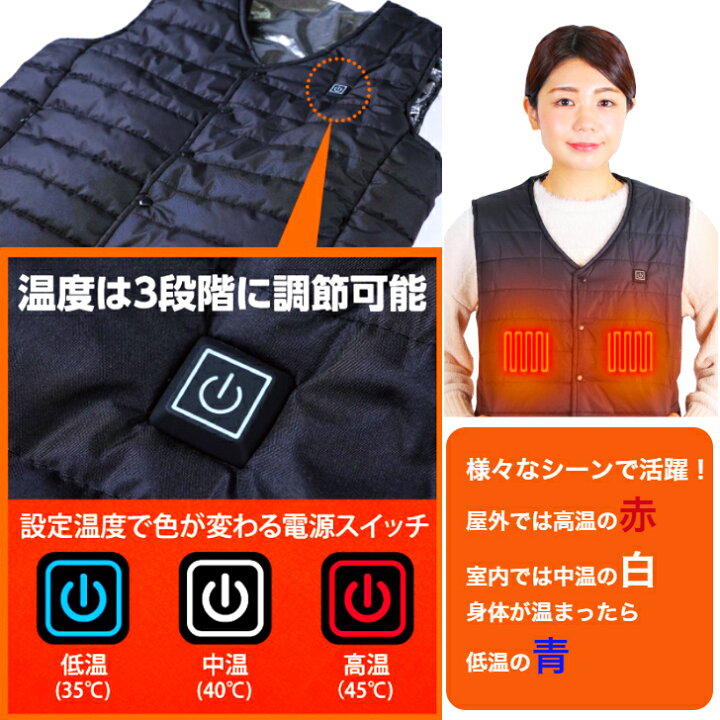 楽天市場】ホットスピード温熱ベスト HOT SPEED HEAT VEST 着る暖房 体 