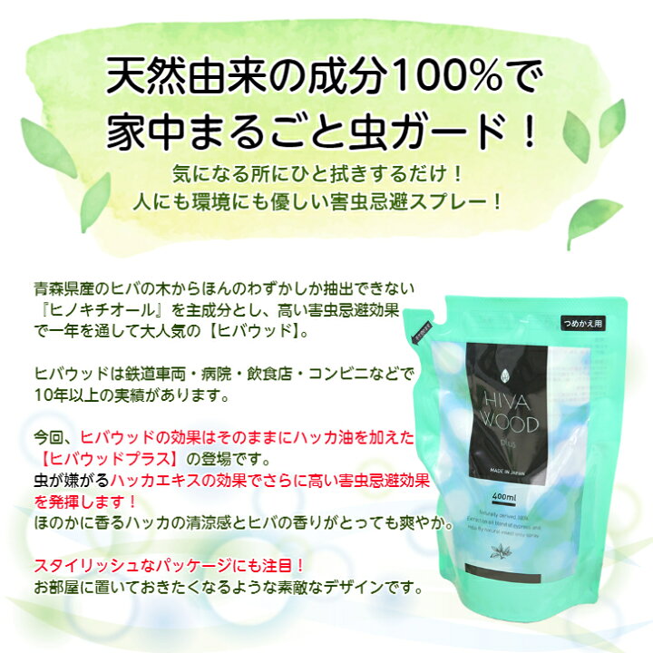 楽天市場】防虫剤 虫よけ 虫除け ヒバウッドプラス HIVAWOOD plus 