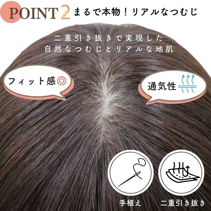 楽天市場】人毛100% フルウィッグ 医療用ウィッグ 自然 医療用 抗がん  