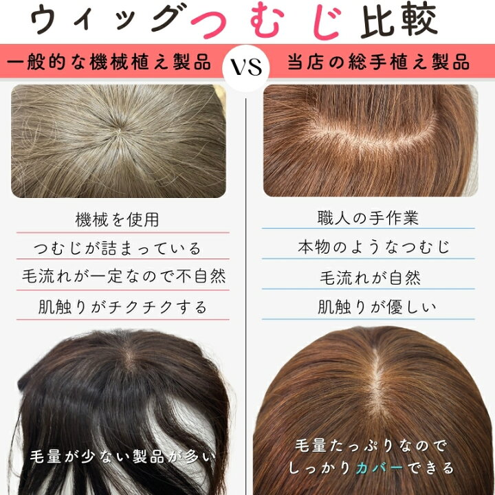 楽天市場】人毛100% フルウィッグ 医療用ウィッグ ウィッグ 人毛 医療 