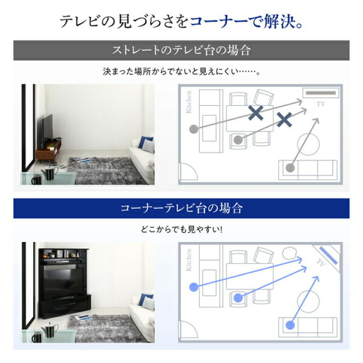 楽天市場】テレビ台 ハイタイプ コーナー 鏡面仕上げ 大型テレビ対応 
