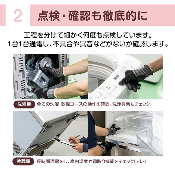 楽天市場】【最安値挑戦中！】【リユース】 アウトレット保証セット 