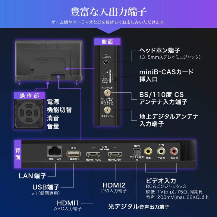 楽天市場】テレビ 50型 液晶テレビ フルハイビジョン 50V 50インチ 