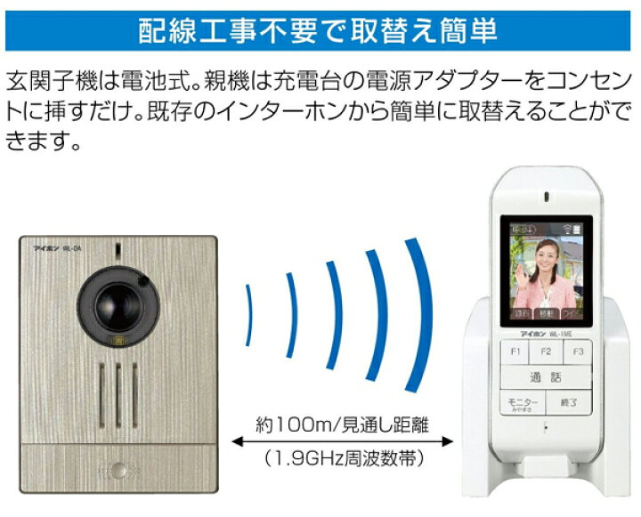 楽天市場】アイホン WL-11 [ワイヤレステレビドアホンセット] : XPRICE 