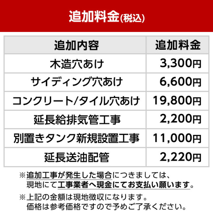 XPRICE Yahoo 店三化工業株式会社 SIH-B224C-W IHクッキングヒーター 標準設置工事セット ホワイト